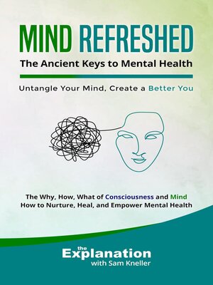 cover image of Mind Refreshed